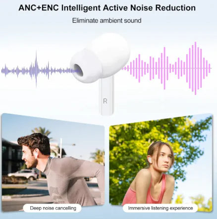 Wireless Bluetooth ANC Earbuds with Touch Screen