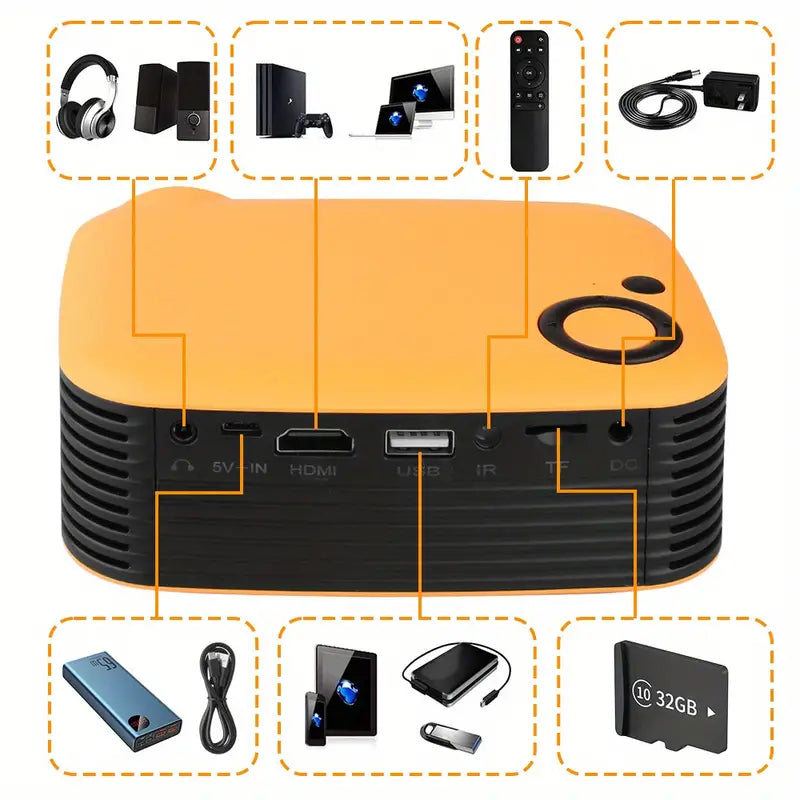 Mini Projector - 1000 Lumens, Full HD 1080P, HDMI, USB