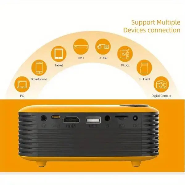 Mini Projector - 1000 Lumens, Full HD 1080P, HDMI, USB