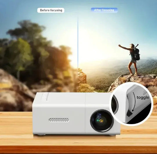 Mini Projector